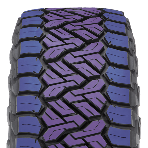 Adhérence agressive couplée à un roulement doux